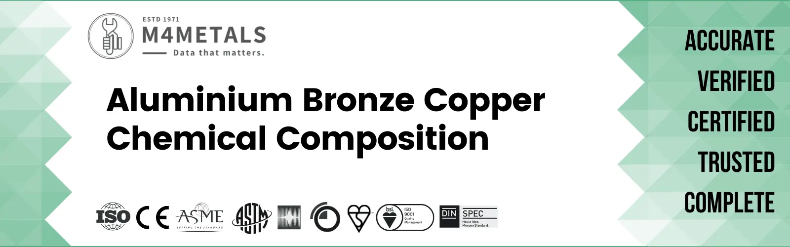 Aluminium Bronze Chemical Composition