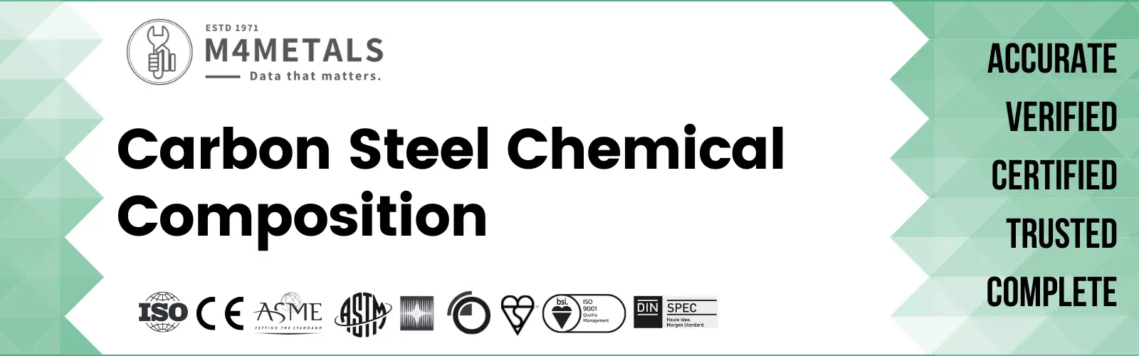 Carbon Steel Chemical Composition