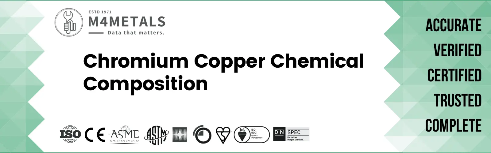 Chromium Copper Chemical Composition