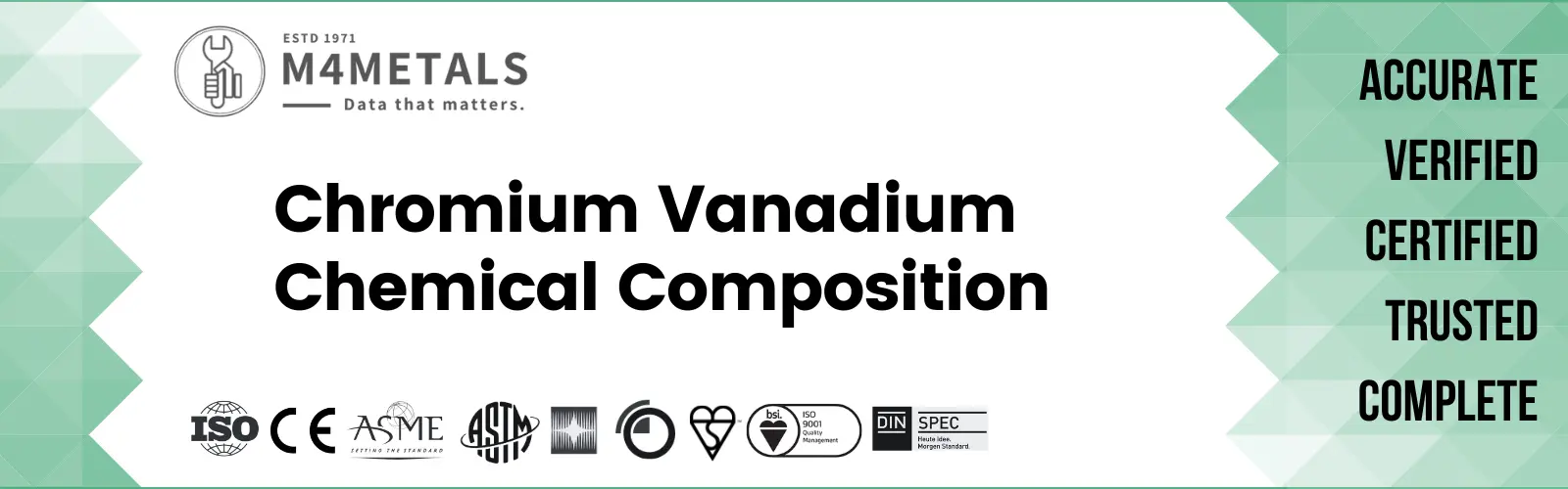 Chromium Vanadium Chemical Composition