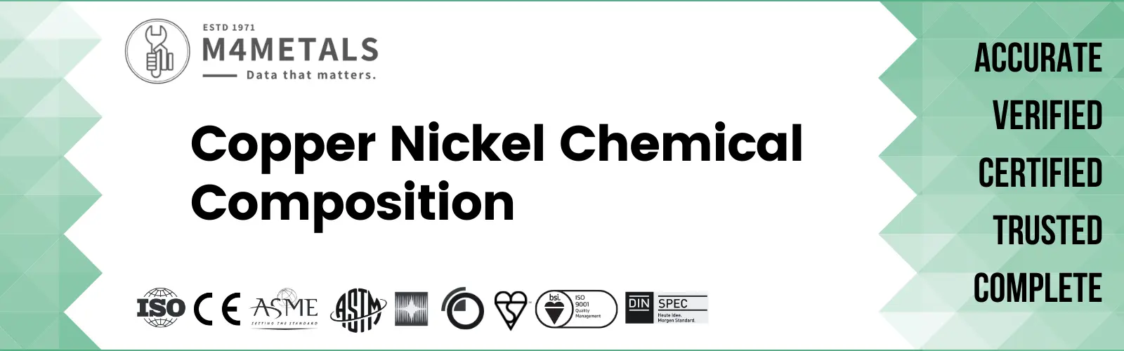 Copper Nickel Chemical Composition