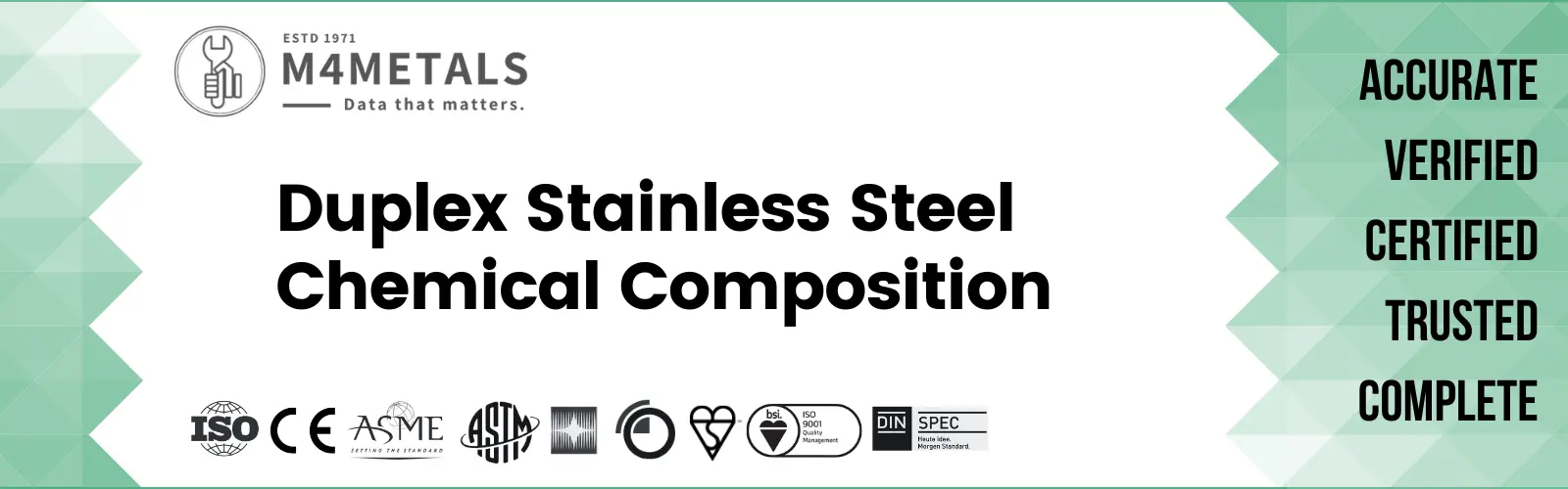 Duplex Stainless Steel Chemical Composition
