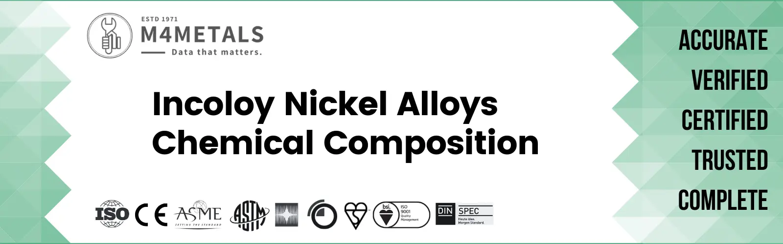 Incoloy Nickel-alloy Chemical Composition