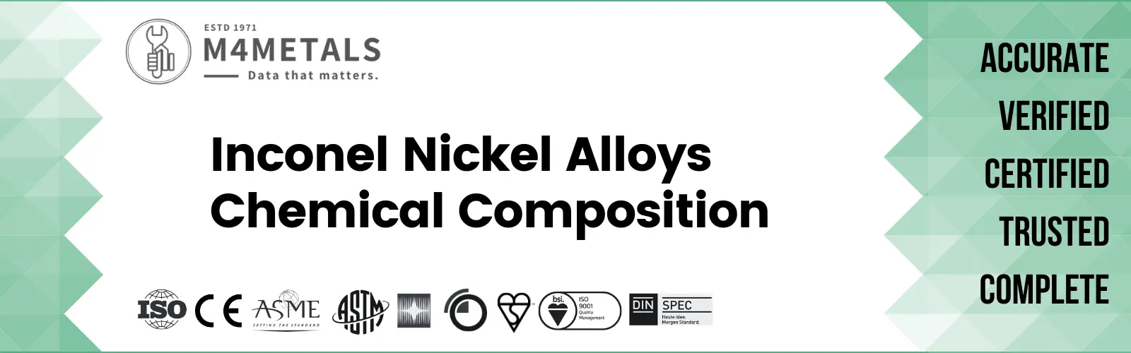 Inconel Nickel-alloy Chemical Composition