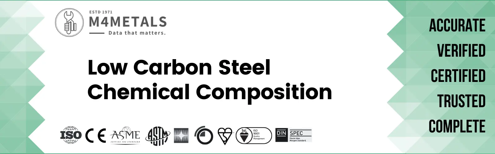 Low Carbon Steel Chemical Composition