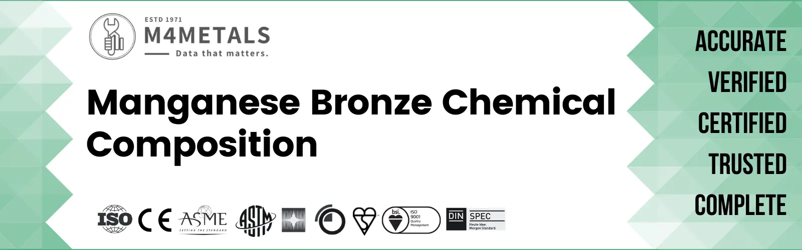 Maganese Bronze Chemical Composition