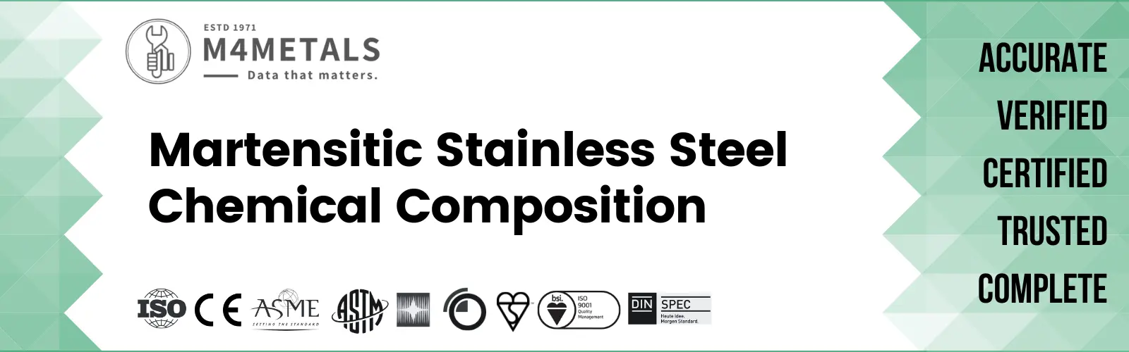 Martensitic Stainless Steel Chemical Composition