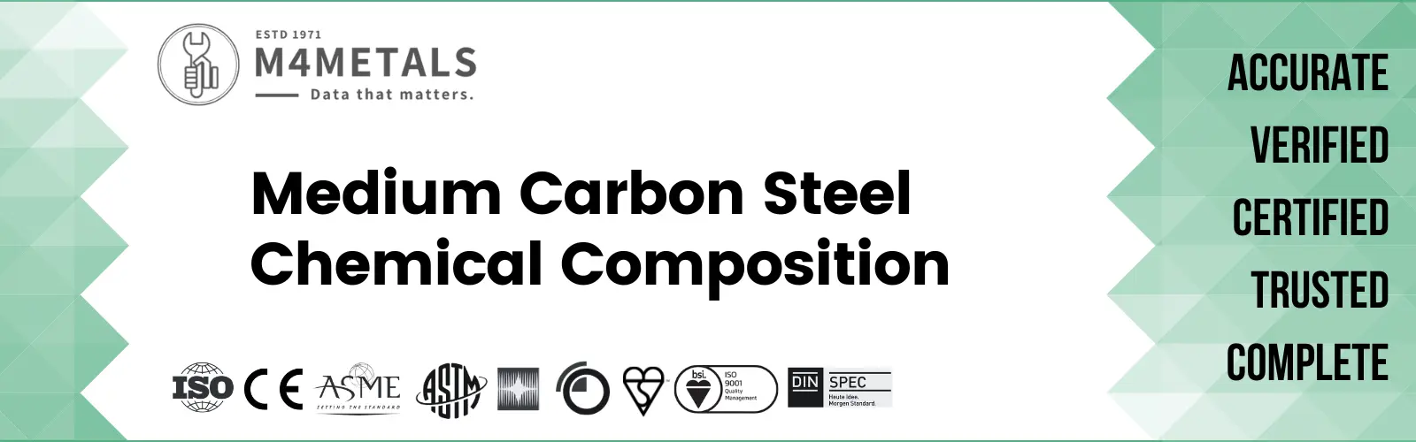 Medium Carbon Steel Chemical Composition