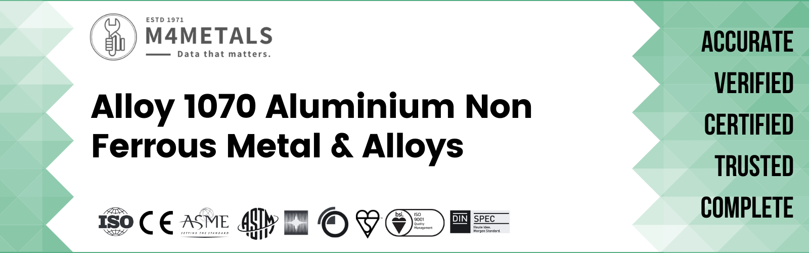 Aluminium Alloy 1070