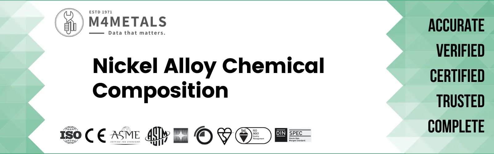 Nickel Alloy Chemical Composition