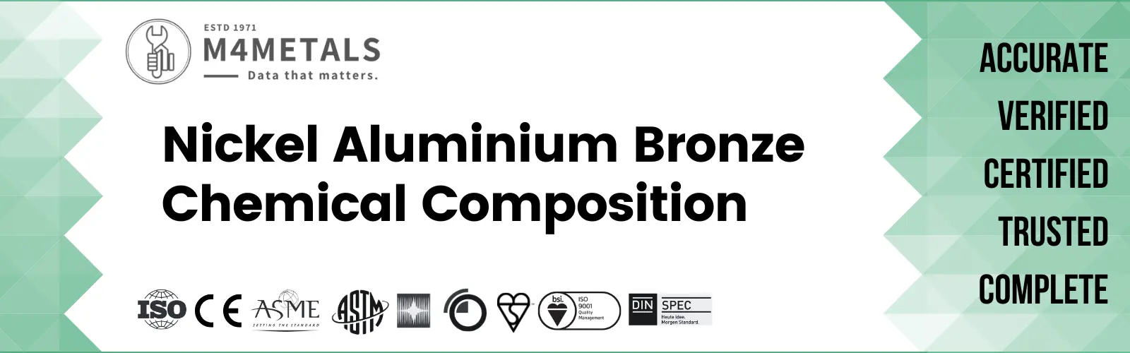 Nickel Aluminium Bronze Chemical Composition