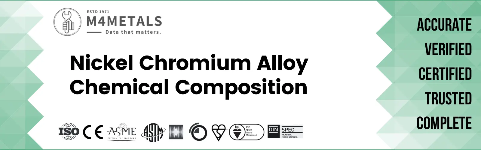 Nickel Chromium Alloy Chemical Composition