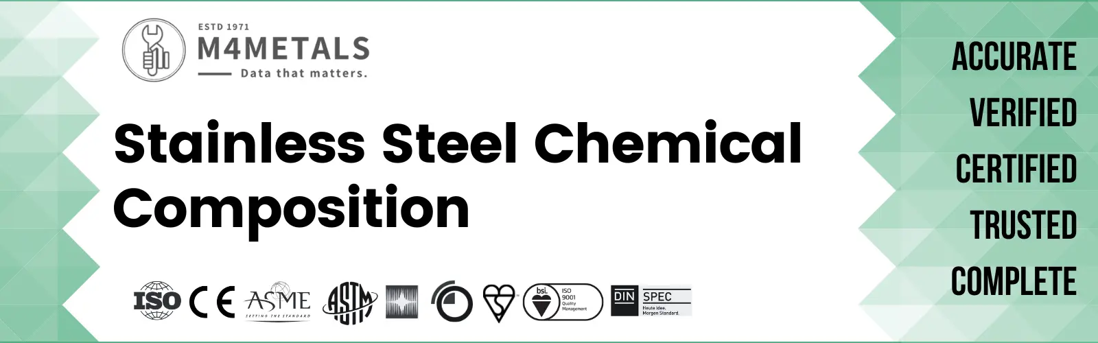Stainless Steel Chemical Composition