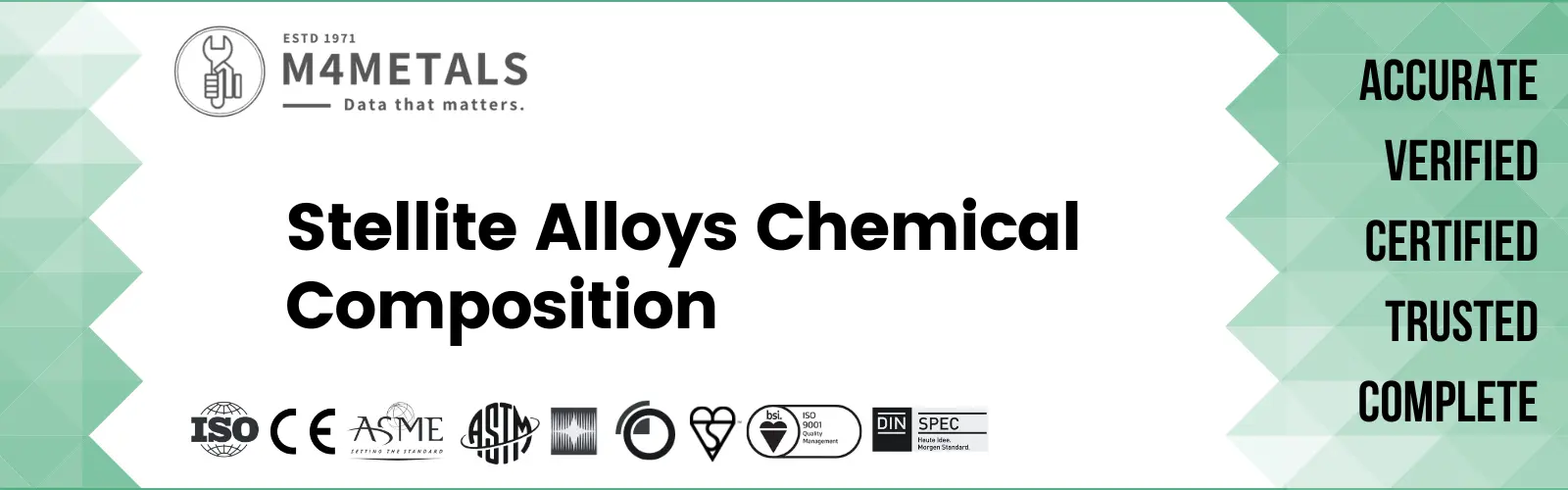 Stellite Alloy Chemical Composition