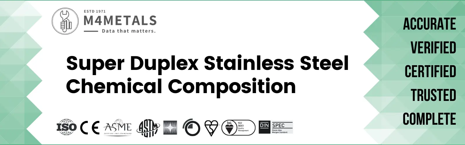 Super Duplex Stainless Steel  Chemical Composition