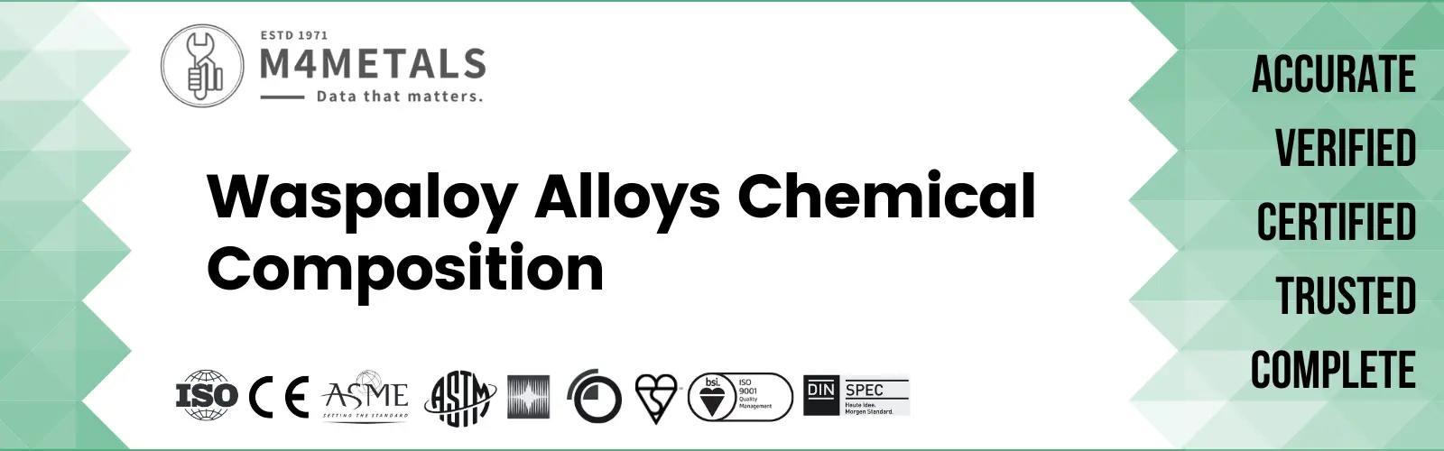 Waspaloy Alloy Chemical Composition