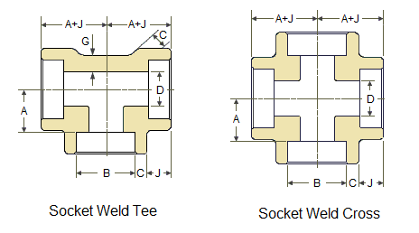 Socket Weld Tee and Cross Fittings