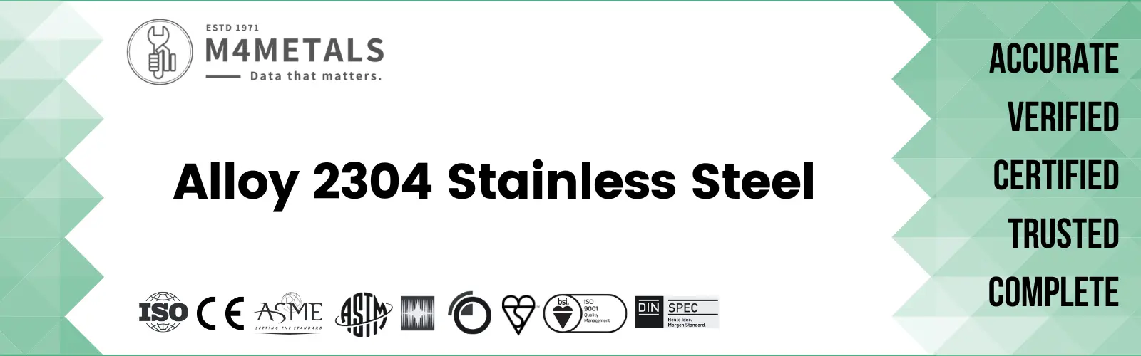 Alloy 2304 Duplex Stainless Steel