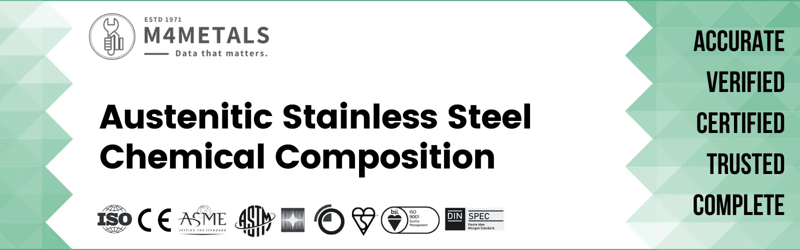 Austenitic Stainless Steel Chemical Composition