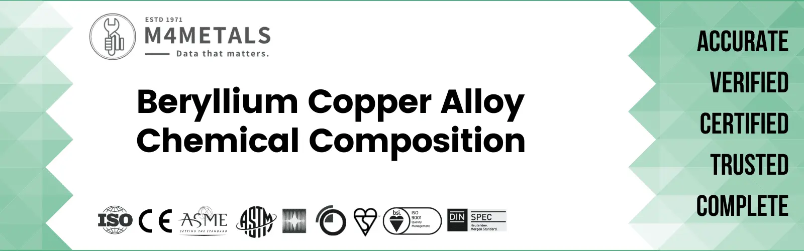 Beryllium Copper Chemical Composition