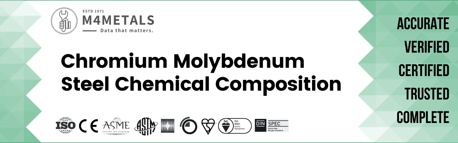 Chromium Molybdenum Steel Chemical Composition