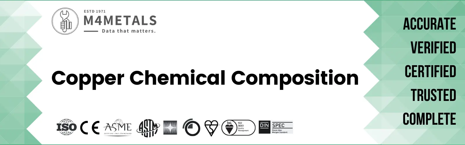 Copper Chemical Composition