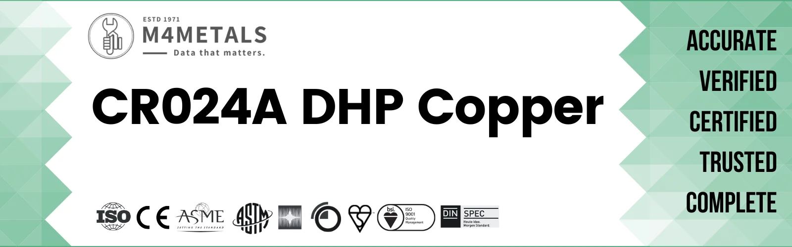 CR024A DHP Copper Alloy Grades