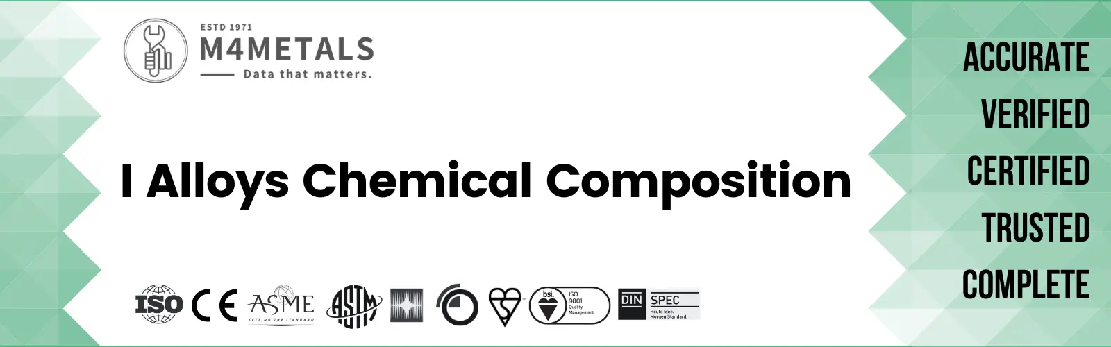 I Alloys Chemical Composition