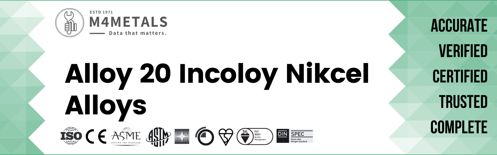 Incoloy Alloy 20