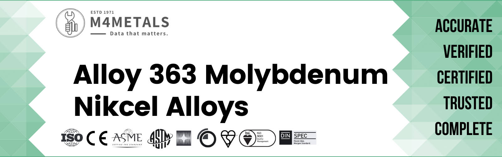 Molybdenum Alloy 363