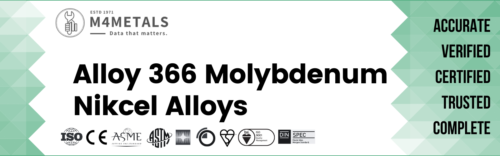 Molybdenum Alloy 366