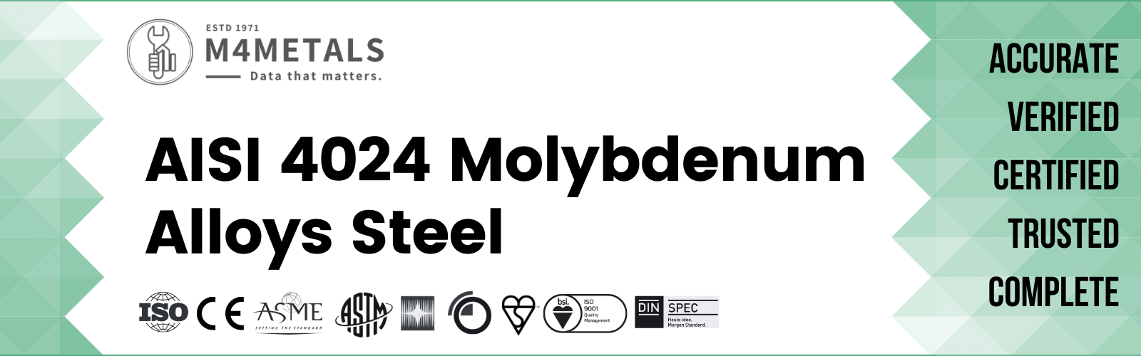 AISI 4024 Alloy Steel