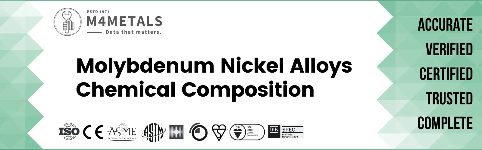 Molybdenum Nickel-alloy Chemical Composition