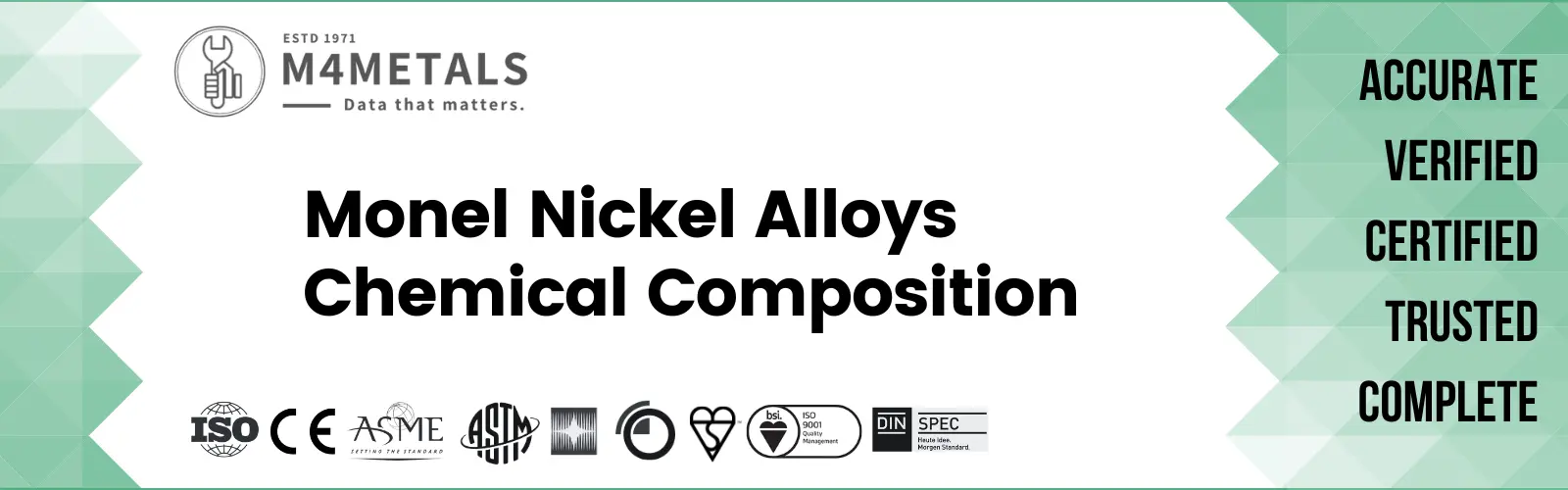 Monel Nickel-alloy Chemical Composition