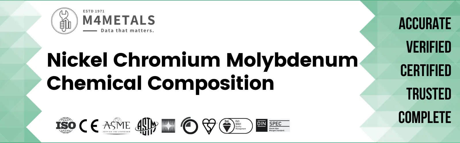 Nickel Chromium Molybdenum Chemical Composition