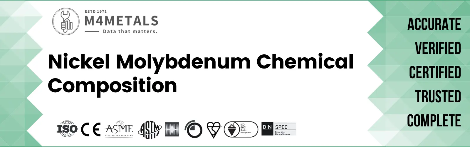 Nickel Molybdenum Chemical Composition