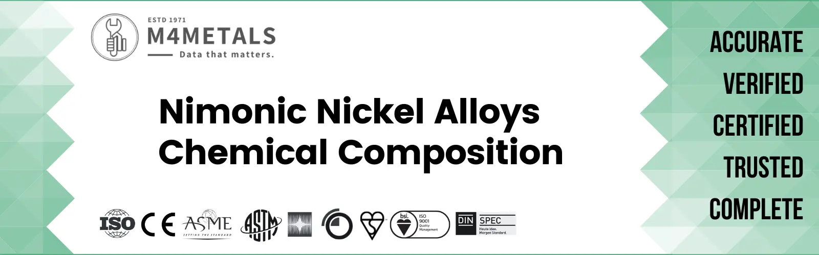 Nimonic Nickel-alloy Chemical Composition
