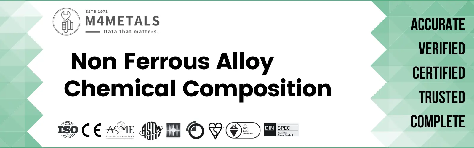 Non Ferrous Alloy Chemical Composition