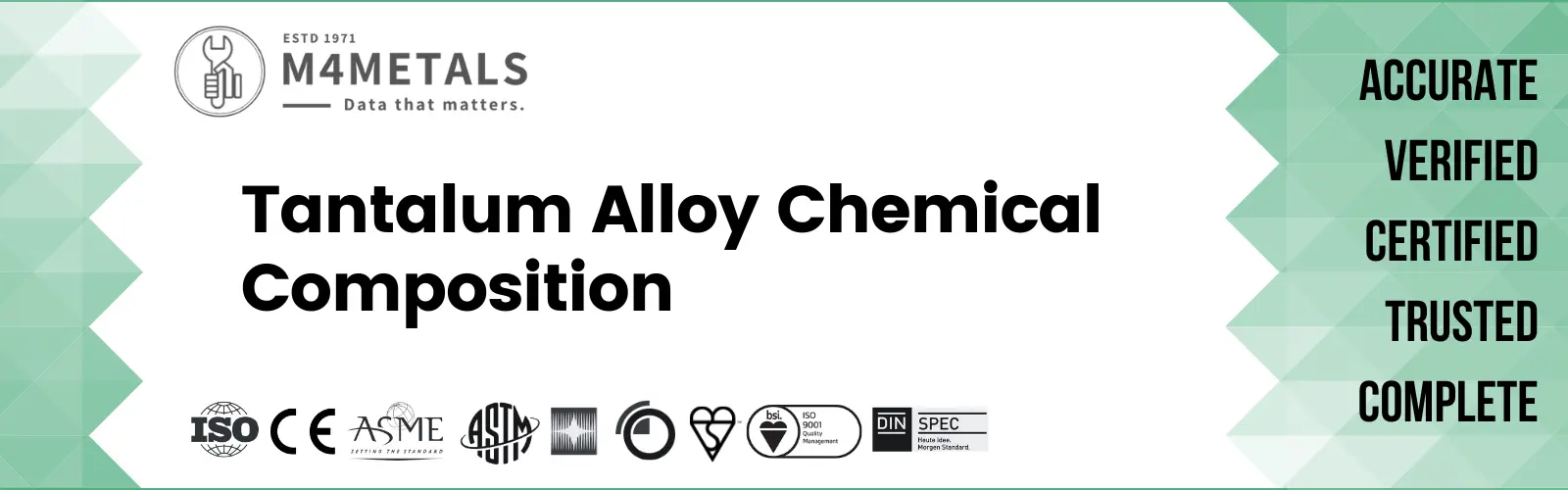 Tantalum Alloy Chemical Composition