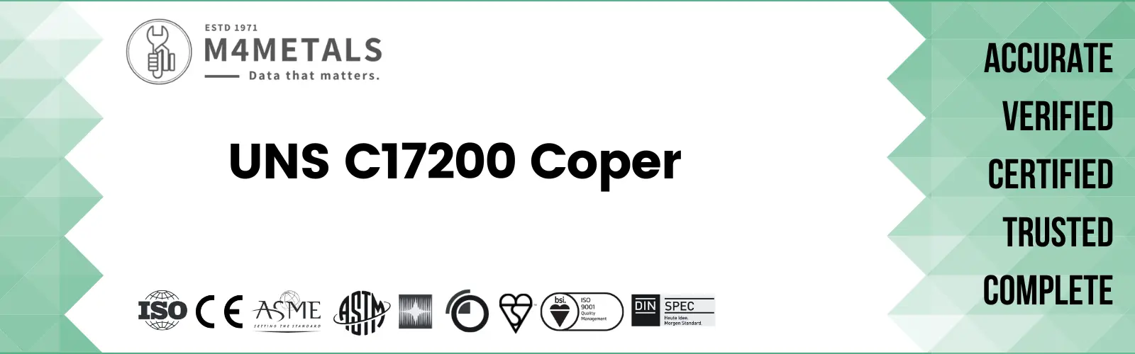 UNS C17200 Beryllium Copper