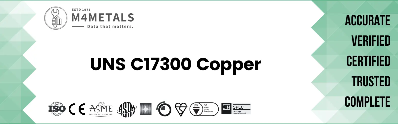 UNS C17300 Beryllium Copper
