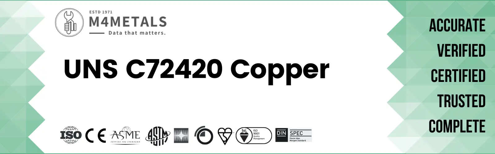 UNS C72420 Copper