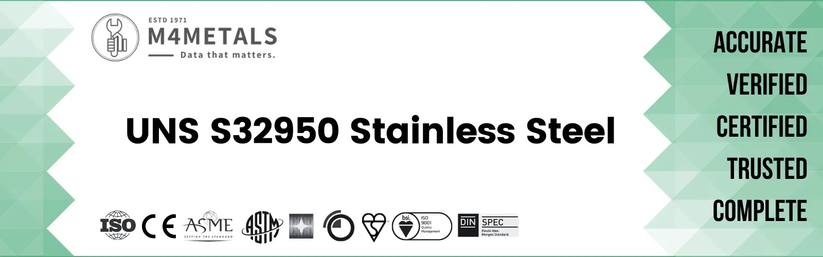 UNS S32950 Super Duplex Stainless Steel